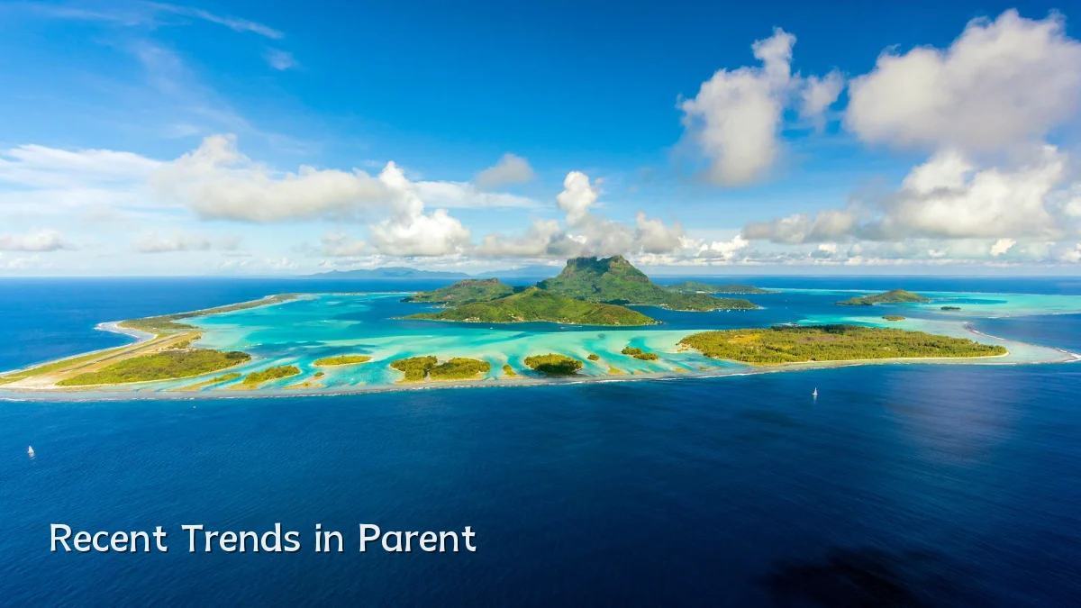 Recent Trends in Parent