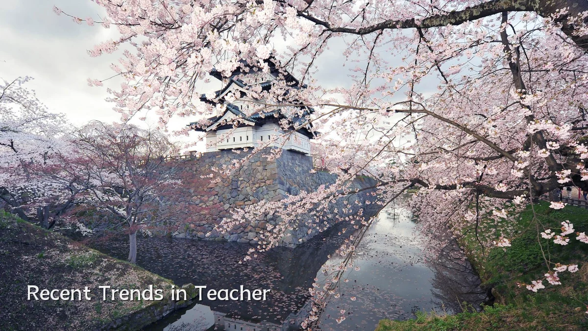 Recent Trends in Teacher