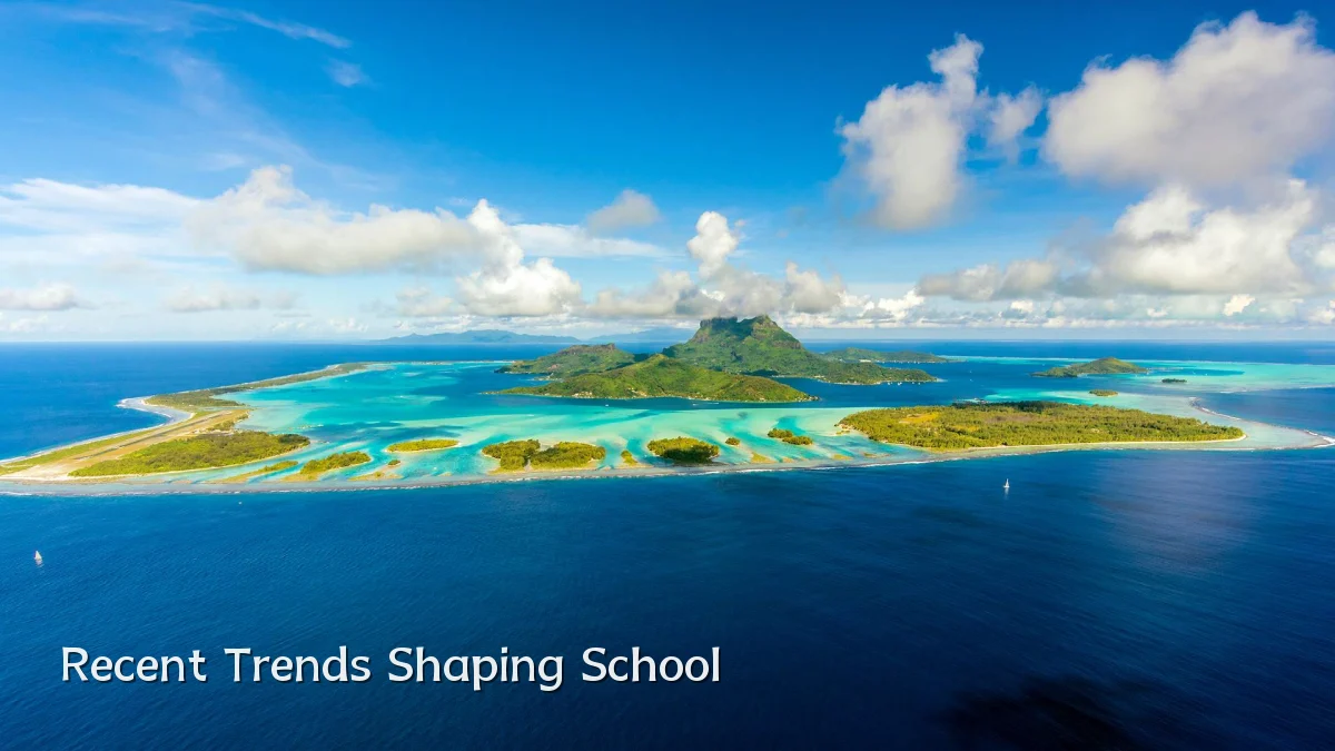 Recent Trends Shaping School